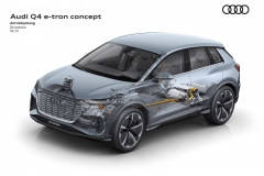 AudiQ4e-tron_AutoRok_2019__04
