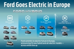 Ford_GoFurther_2019_05