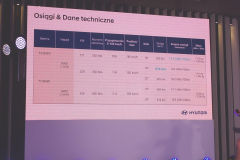 Ioniq6_2022_06