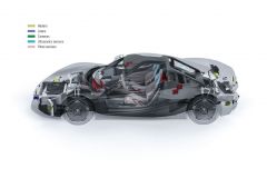 RimacCtwo_AutoRok_2019_38
