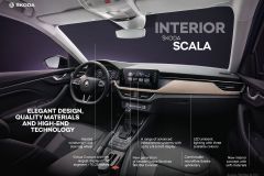 SkodaScala__2019_AutoRok_32