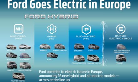 Ford Go Further: Nowy prezes, nowe modele, nowe technologie