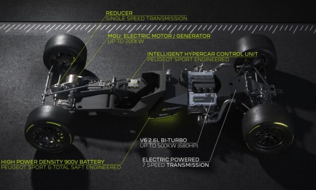 Peugeot Hybrid4 – Pojawia się i znika