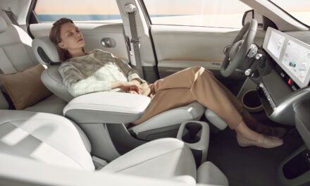 Hyundai Ioniq 5 – Rewolucji ciąg dalszy